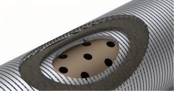 Well Completion Process