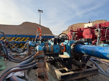 Hydraulic Fracturing