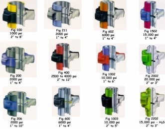 Hammer Unions: Convenience and